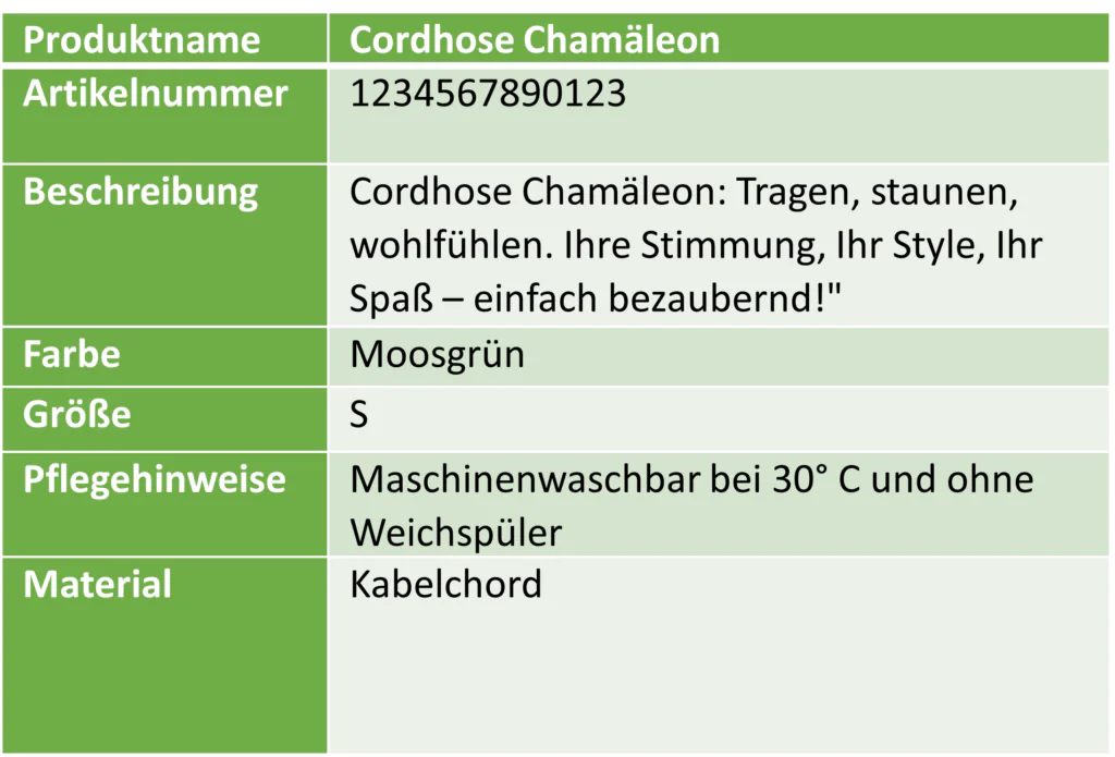 nexoma NEXIpedia-Wissensbeitrag zu Artikelstammdaten - Beispiel für Artikelstammdaten