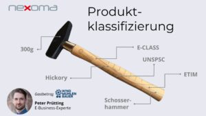 Beitragsbild zum NEXIpedia-Wissensbeitrag: Produktklassifizierung neben rotem X